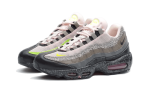 Pandabuy Air Max 95 size?