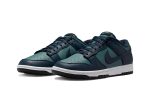 Pandabuy Dunk Low Armory Navy