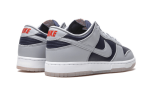 Pandabuy Dunk Low SP College Navy