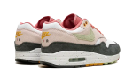 Pandabuy Air Max 1 Easter Celebration