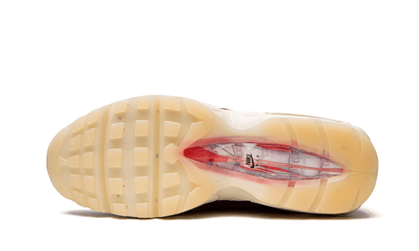 Pandabuy Air Max 95 Anatomy Of Air