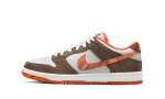 Pandabuy SB Dunk Low Crushed D.C.