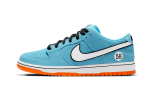 Pandabuy SB Dunk Low Club 58 Gulf