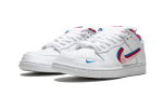 Pandabuy SB Dunk Low Parra